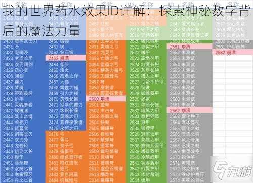 我的世界药水效果ID详解：探索神秘数字背后的魔法力量