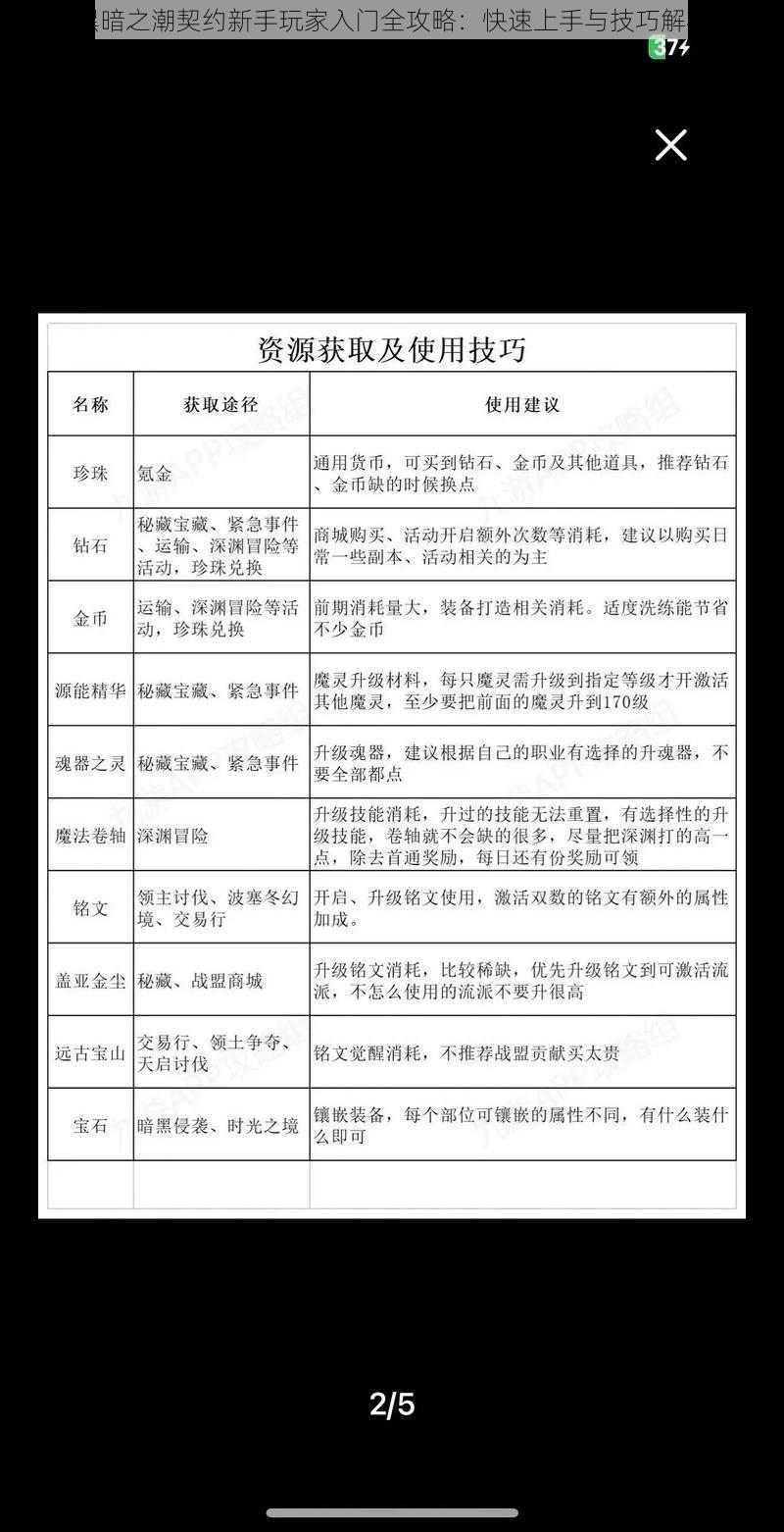 黑暗之潮契约新手玩家入门全攻略：快速上手与技巧解析