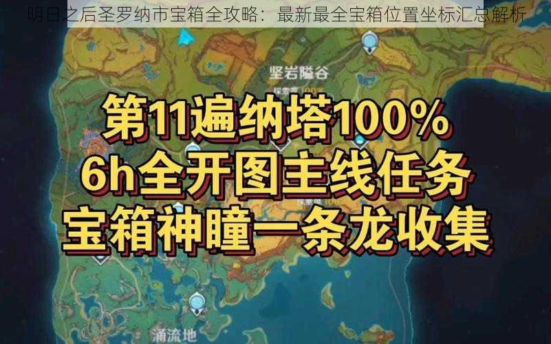 明日之后圣罗纳市宝箱全攻略：最新最全宝箱位置坐标汇总解析