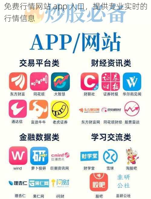 免费行情网站 app 入口，提供专业实时的行情信息