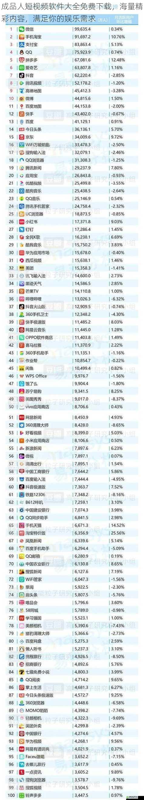 成品人短视频软件大全免费下载，海量精彩内容，满足你的娱乐需求