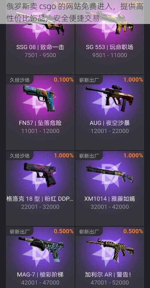 俄罗斯卖 csgo 的网站免费进入，提供高性价比饰品，安全便捷交易