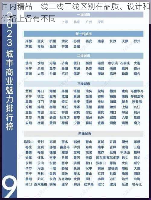 国内精品一线二线三线区别在品质、设计和价格上各有不同