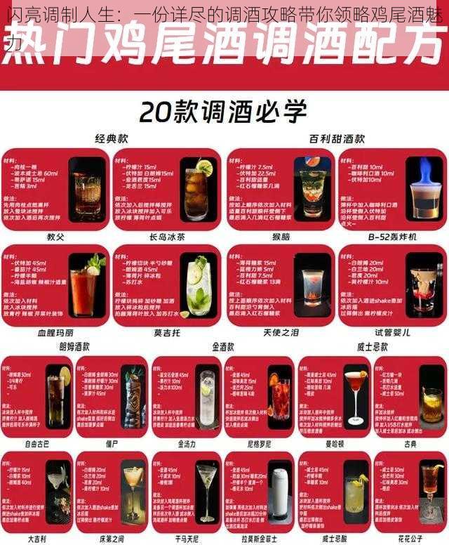 闪亮调制人生：一份详尽的调酒攻略带你领略鸡尾酒魅力