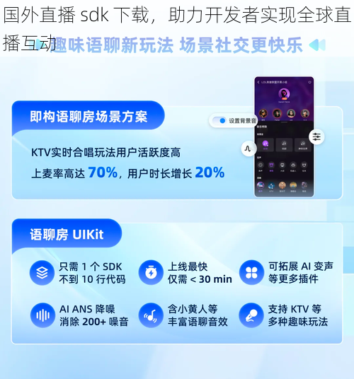 国外直播 sdk 下载，助力开发者实现全球直播互动