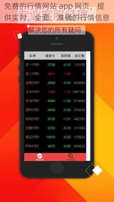 免费的行情网站 app 网页，提供实时、全面、准确的行情信息