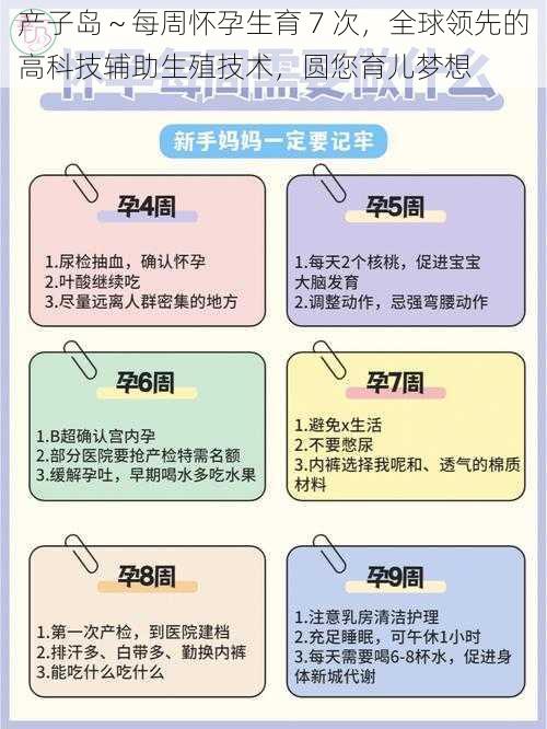 产子岛～每周怀孕生育 7 次，全球领先的高科技辅助生殖技术，圆您育儿梦想