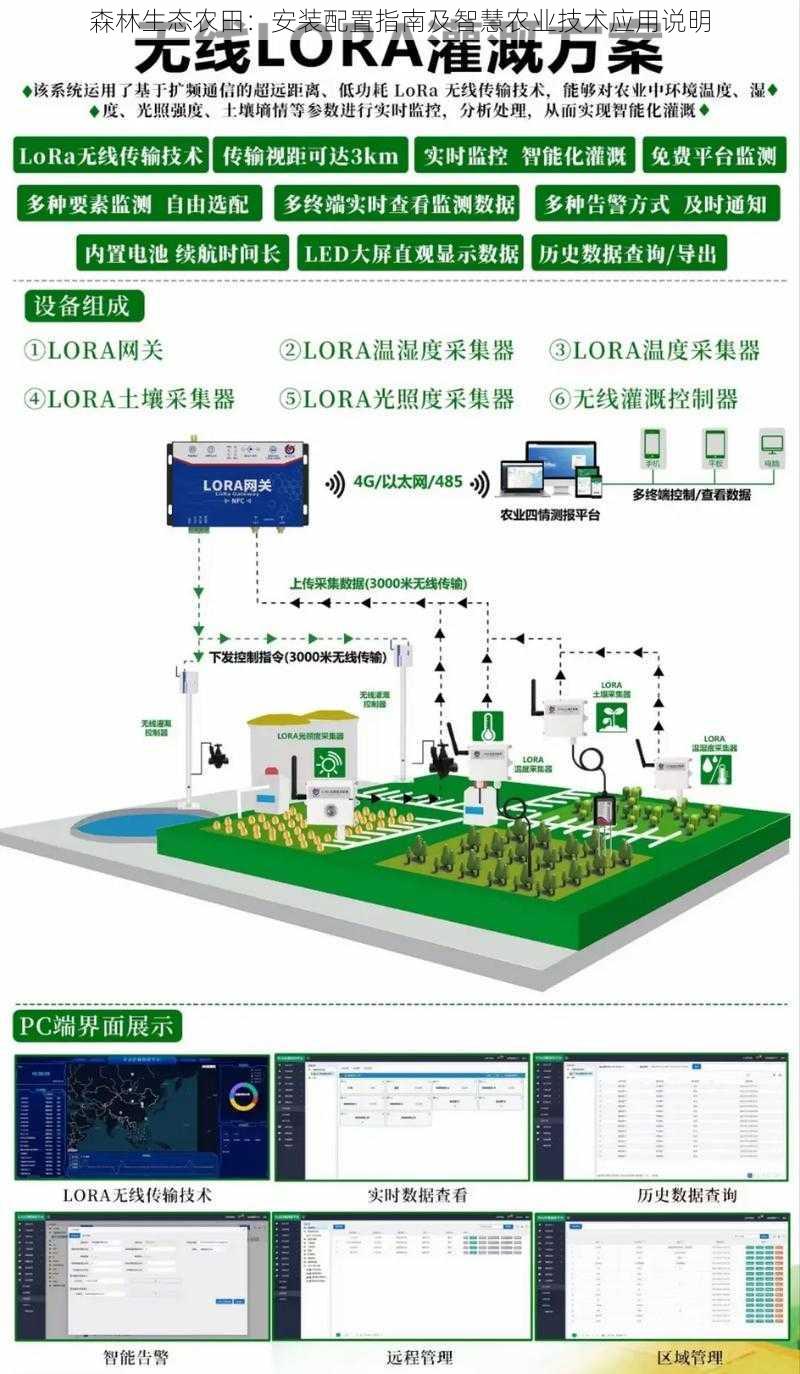 森林生态农田：安装配置指南及智慧农业技术应用说明