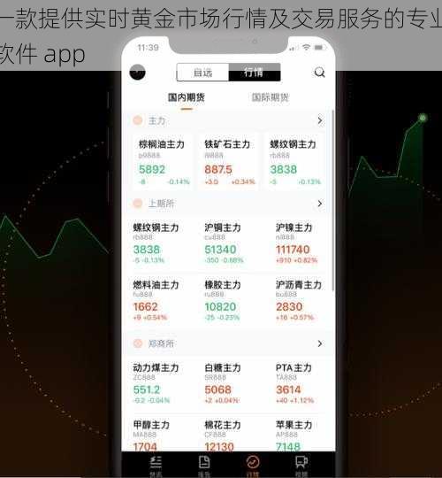 一款提供实时黄金市场行情及交易服务的专业软件 app