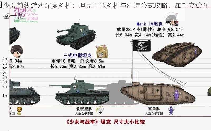 少女前线游戏深度解析：坦克性能解析与建造公式攻略，属性立绘图鉴一览