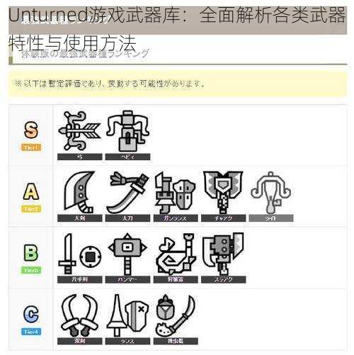 Unturned游戏武器库：全面解析各类武器特性与使用方法