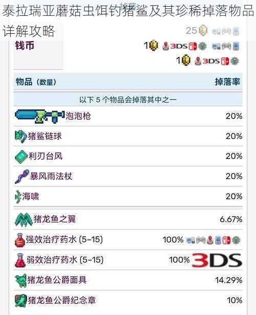 泰拉瑞亚蘑菇虫饵钓猪鲨及其珍稀掉落物品详解攻略