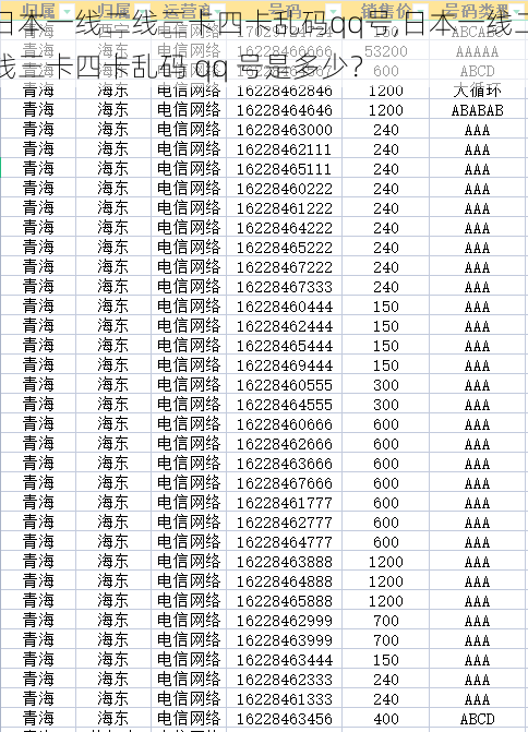 日本一线二线三卡四卡乱码qq号,日本一线二线三卡四卡乱码 qq 号是多少？