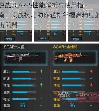 逆战SCAR-S性能解析与使用指南：实战技巧助你轻松掌握高精度射击武器