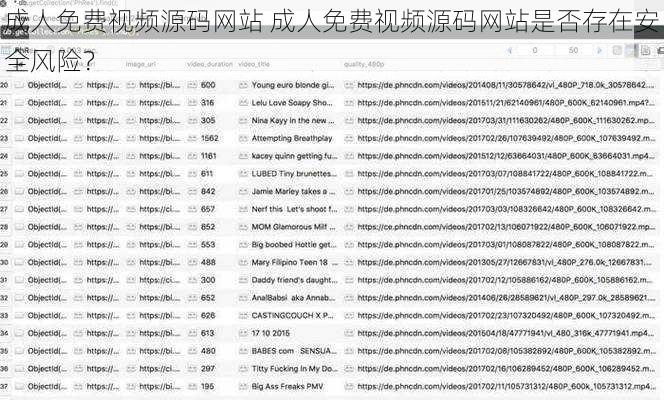 成人免费视频源码网站 成人免费视频源码网站是否存在安全风险？