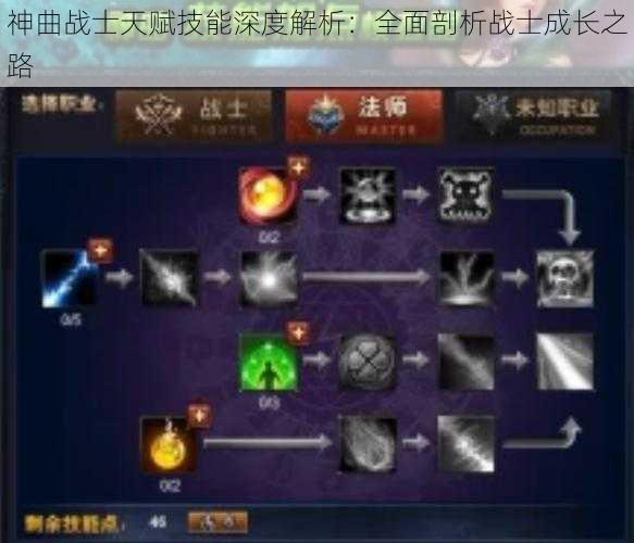 神曲战士天赋技能深度解析：全面剖析战士成长之路