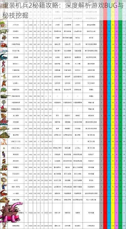 重装机兵2秘籍攻略：深度解析游戏BUG与秘技挖掘