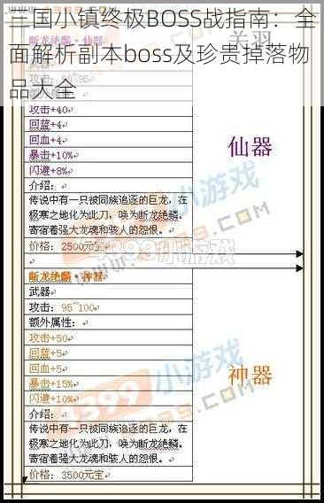 三国小镇终极BOSS战指南：全面解析副本boss及珍贵掉落物品大全