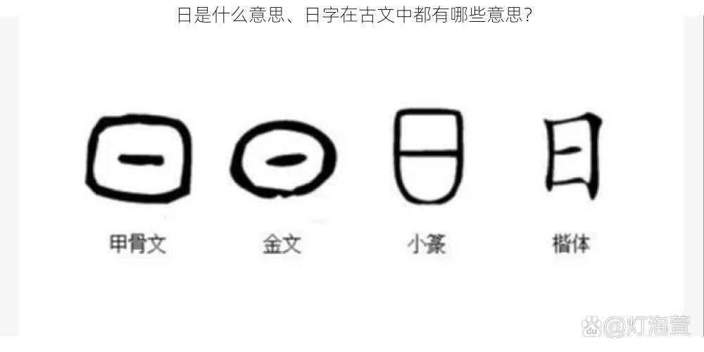 日是什么意思、日字在古文中都有哪些意思？