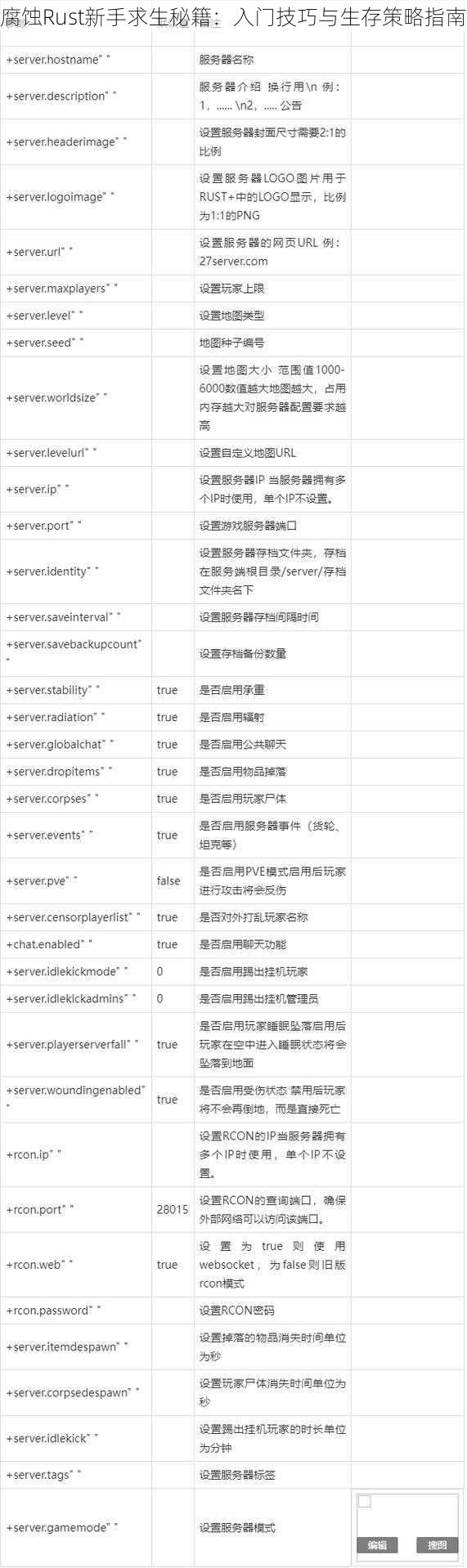 腐蚀Rust新手求生秘籍：入门技巧与生存策略指南