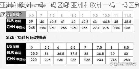 亚洲和欧洲一码二码区哪 亚洲和欧洲一码二码区到底在哪？