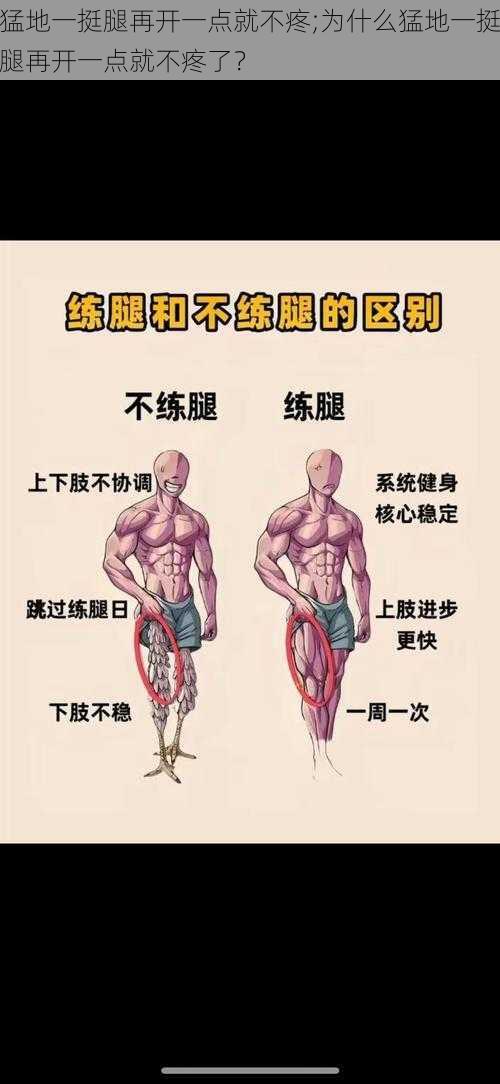 猛地一挺腿再开一点就不疼;为什么猛地一挺腿再开一点就不疼了？