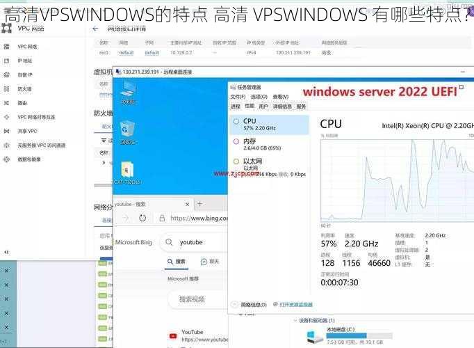 高清VPSWINDOWS的特点 高清 VPSWINDOWS 有哪些特点？