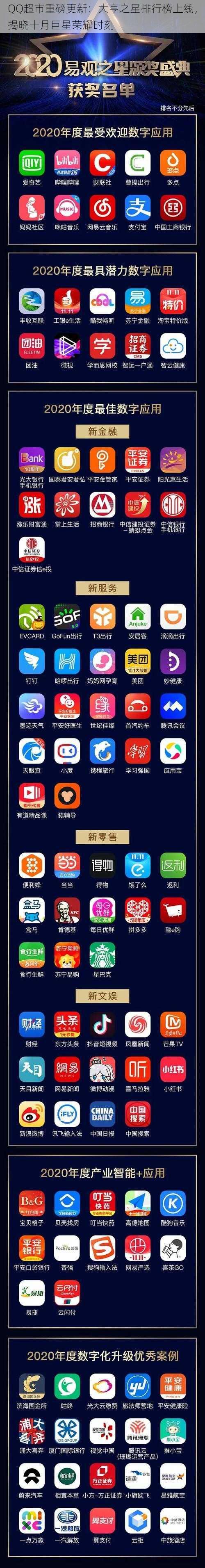 QQ超市重磅更新：大亨之星排行榜上线，揭晓十月巨星荣耀时刻