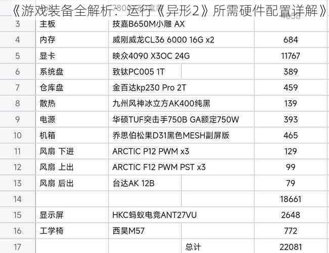 《游戏装备全解析：运行《异形2》所需硬件配置详解》