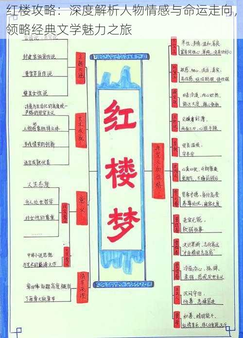 红楼攻略：深度解析人物情感与命运走向，领略经典文学魅力之旅