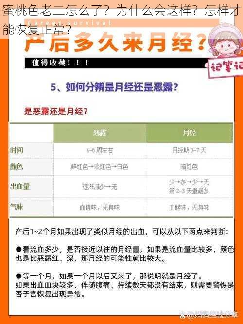 蜜桃色老二怎么了？为什么会这样？怎样才能恢复正常？