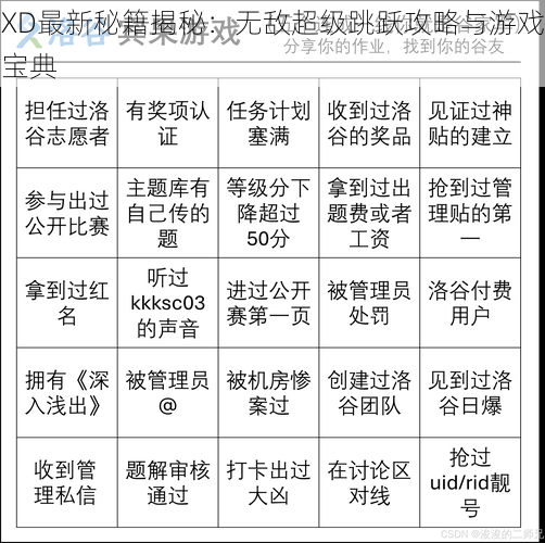 XD最新秘籍揭秘：无敌超级跳跃攻略与游戏宝典