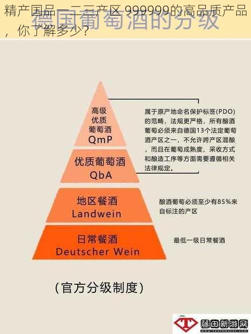 精产国品一二三产区 999999的高品质产品，你了解多少？