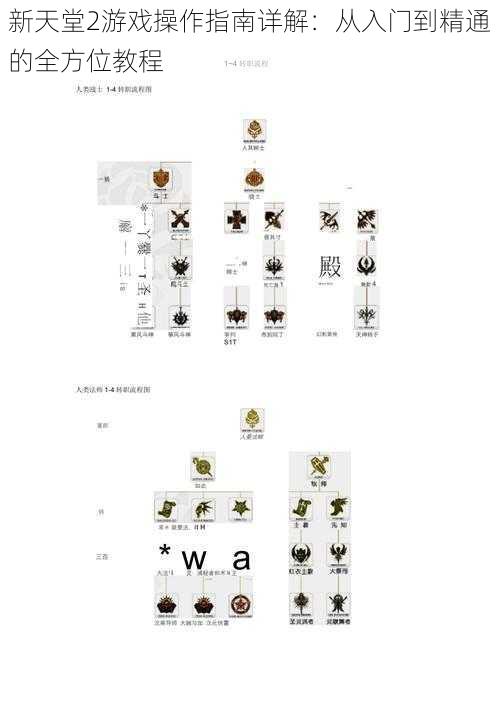 新天堂2游戏操作指南详解：从入门到精通的全方位教程