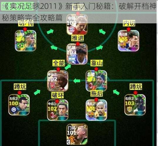 《实况足球2011》新手入门秘籍：破解开档神秘策略完全攻略篇