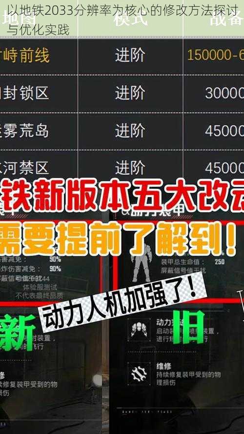 以地铁2033分辨率为核心的修改方法探讨与优化实践