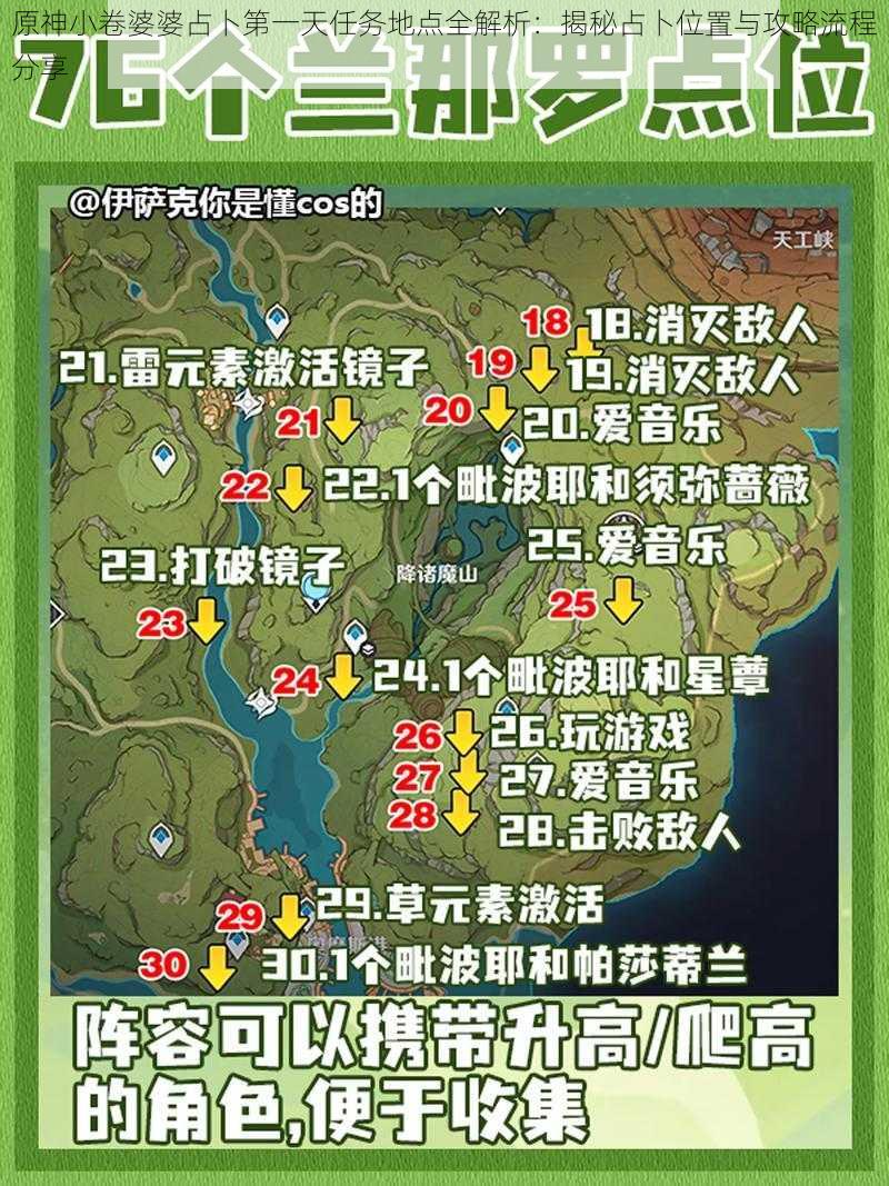 原神小卷婆婆占卜第一天任务地点全解析：揭秘占卜位置与攻略流程分享