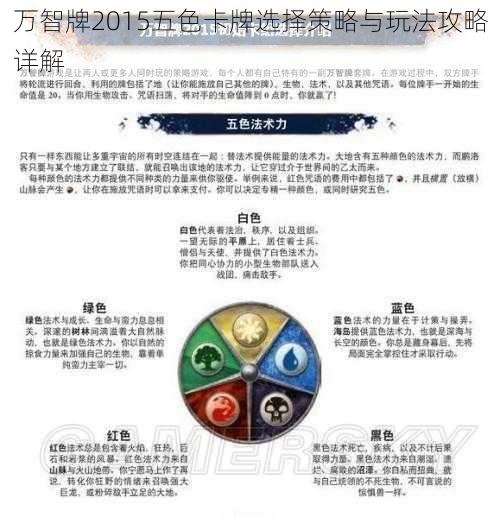 万智牌2015五色卡牌选择策略与玩法攻略详解