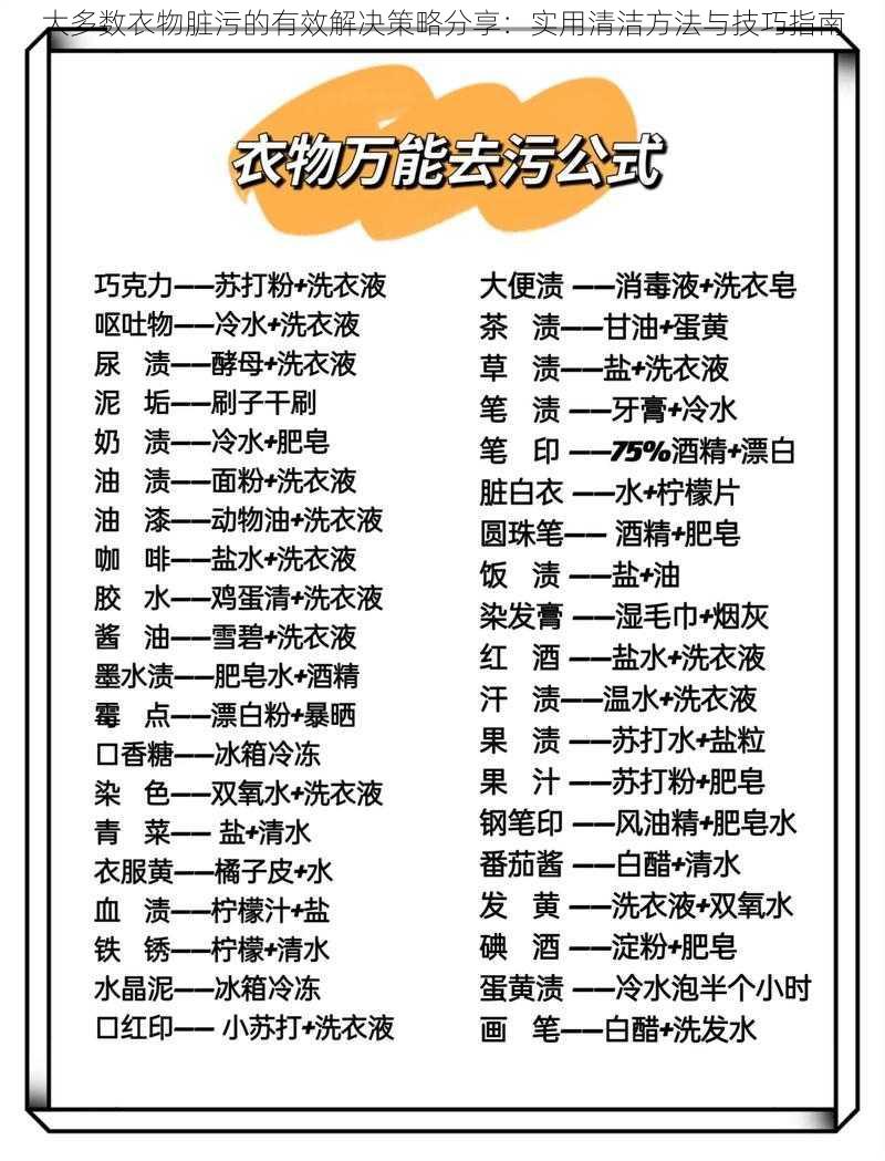 大多数衣物脏污的有效解决策略分享：实用清洁方法与技巧指南