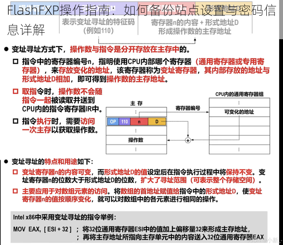 FlashFXP操作指南：如何备份站点设置与密码信息详解