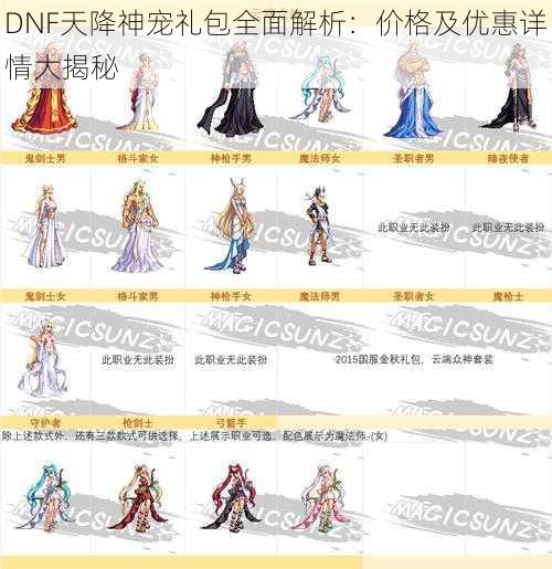 DNF天降神宠礼包全面解析：价格及优惠详情大揭秘