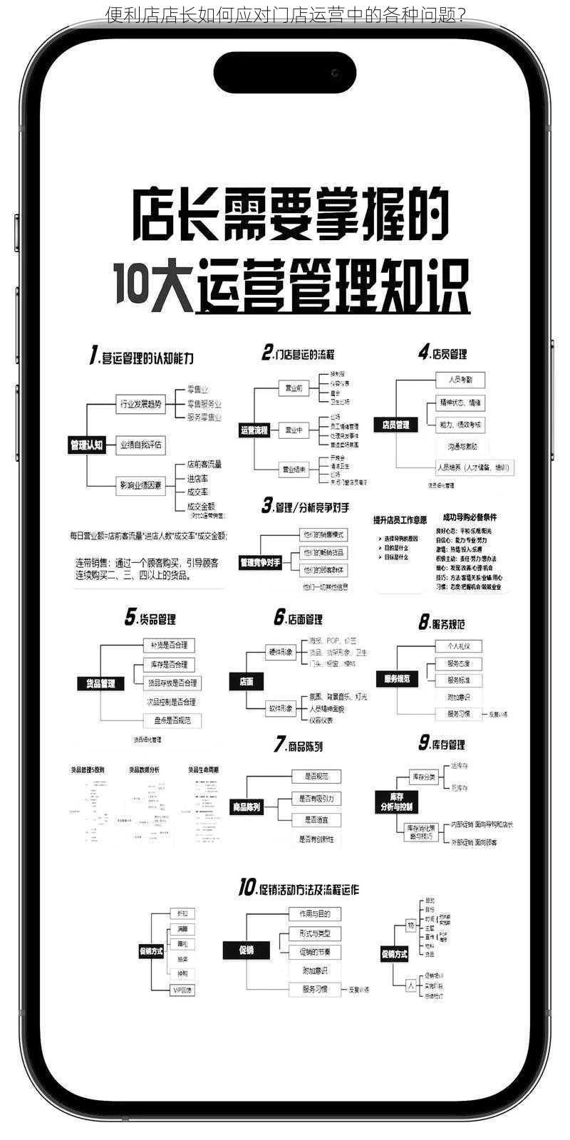 便利店店长如何应对门店运营中的各种问题？