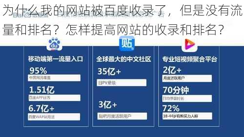 为什么我的网站被百度收录了，但是没有流量和排名？怎样提高网站的收录和排名？