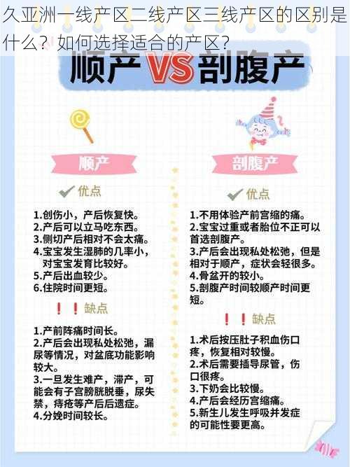 久亚洲一线产区二线产区三线产区的区别是什么？如何选择适合的产区？