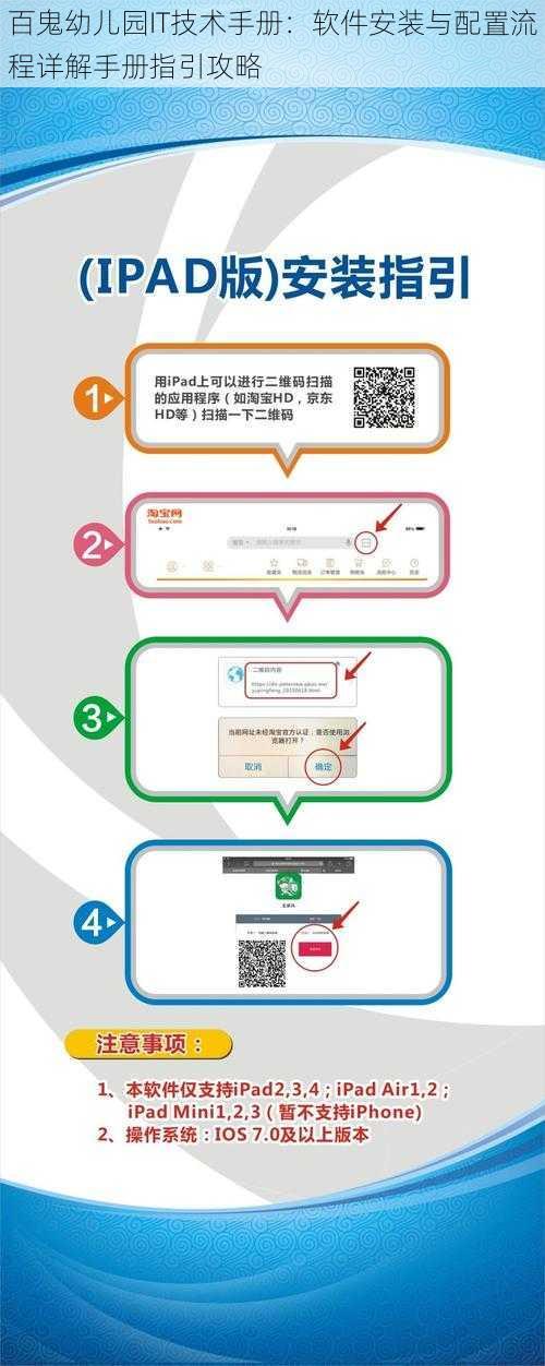 百鬼幼儿园IT技术手册：软件安装与配置流程详解手册指引攻略
