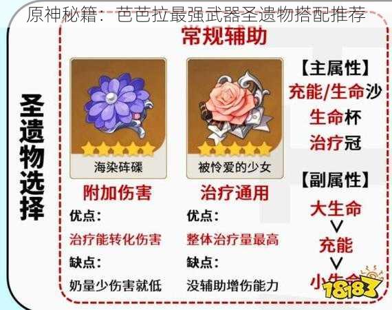 原神秘籍：芭芭拉最强武器圣遗物搭配推荐